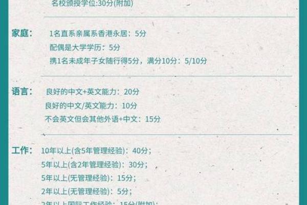 在线名字打分：给你的名字加分技巧