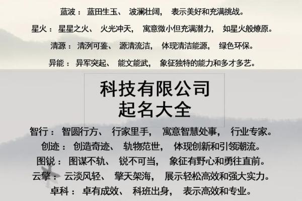 免费公司起名大全推荐，快速解决命名难题