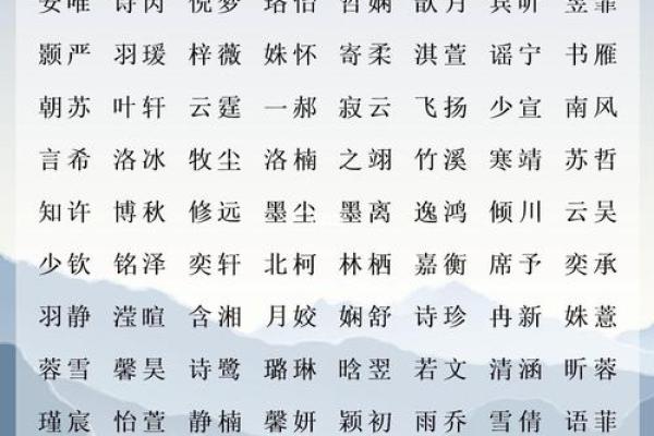 免费取名字打分工具助你选出完美名字