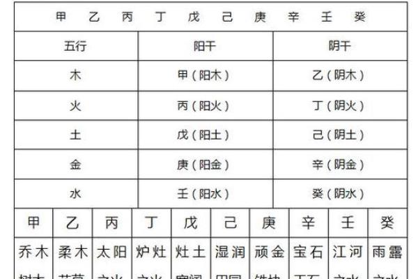 探秘万年历中的天干地支与传统文化