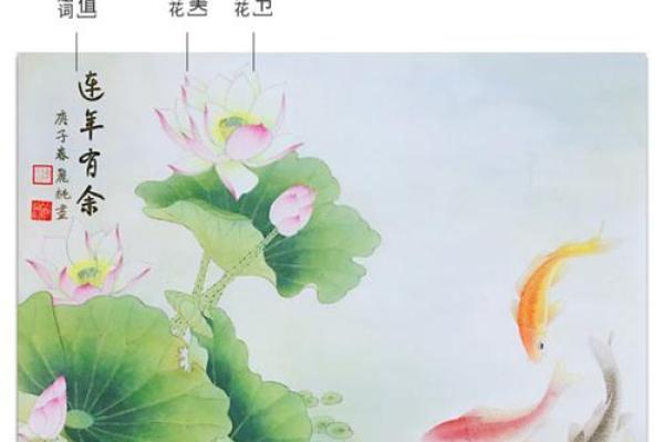 招财风水画图片鉴赏，找寻最适合你的财运画作