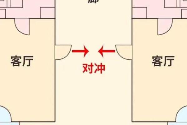 解析住房风水禁忌，打造和谐生活空间