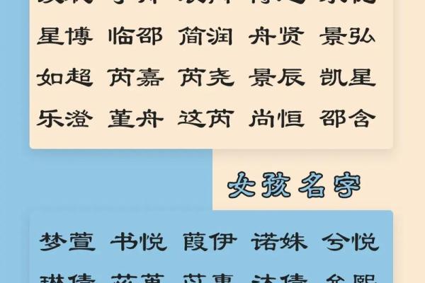 美腾起名网提供免费取名服务 助你轻松找到理想名字