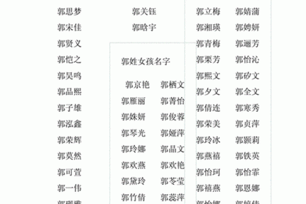 取宠物名字的五大原则，帮你选出最合适的名字