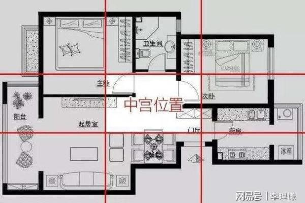 家居风水与健康：如何利用风水改善生活质量