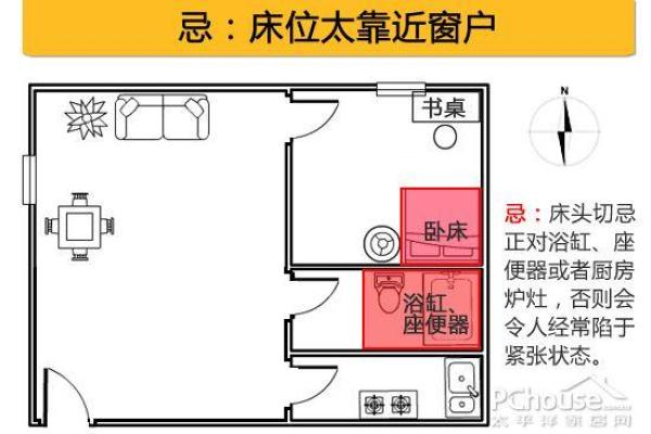 家居风水与健康：如何利用风水改善生活质量