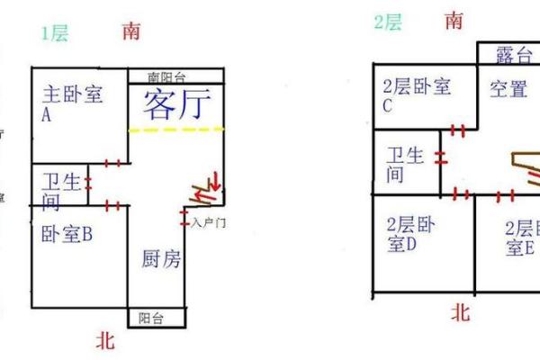 家居风水禁忌解读：从入口到卧室的布局要点