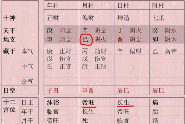 生辰八字打分：精准分析命运走势与人生潜力