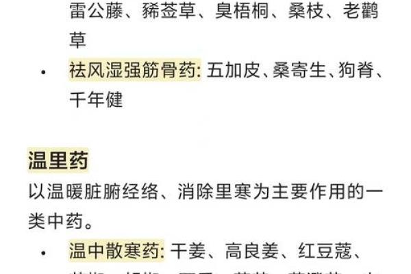 中药取名的技巧与方法分析