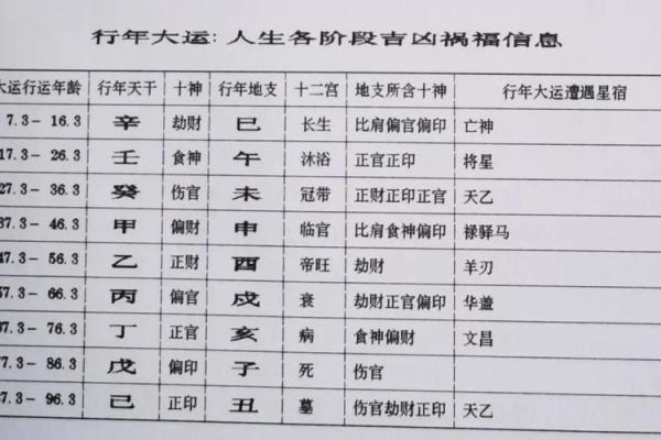 八字写法的基础知识与技巧解析