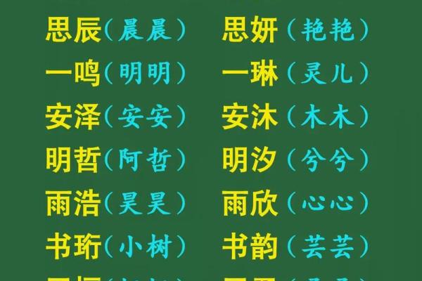 宝宝起名打分免费系统，轻松选出最合适的名字