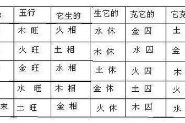 童童名字寓意及评分分析