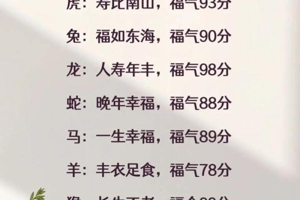 在线名字测试打分解析，揭开你名字的神秘面纱