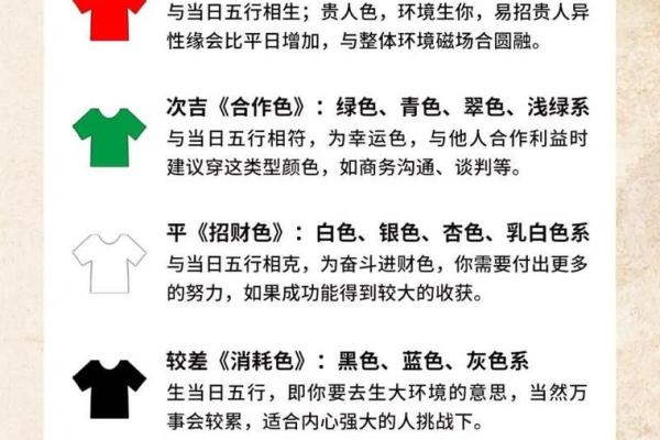 五行穿衣搭配法则，提升运势与气质