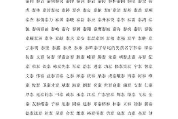 颉字在名字中的寓意与象征意义解析