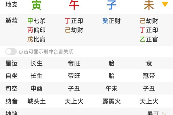 八字命理免费预测助你洞察人生方向