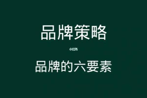 打造品牌形象的第一步：如何为公司命名