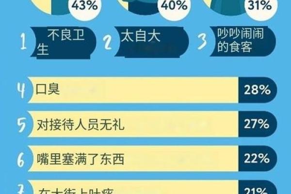 快手名字背后的心理学原理解析