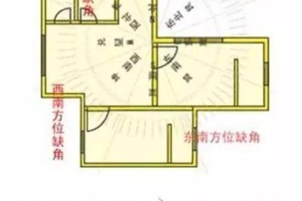 家装风水要点 选择合适的布局提升财运