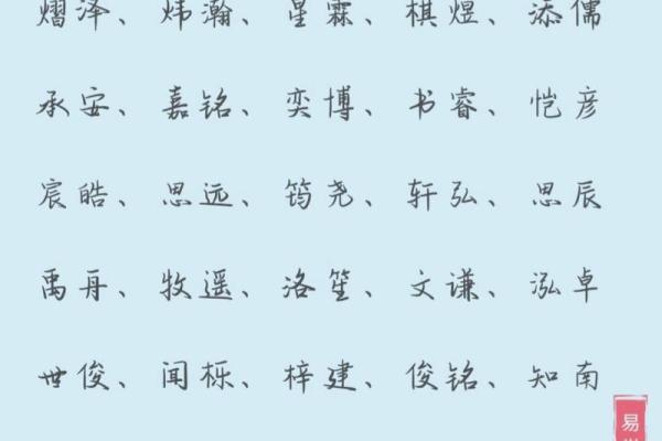 给宝宝取名的技巧，助你选出最合适的名字