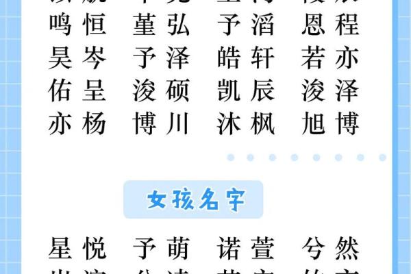 现代父母如何为宝宝起个既时尚又有内涵的名字