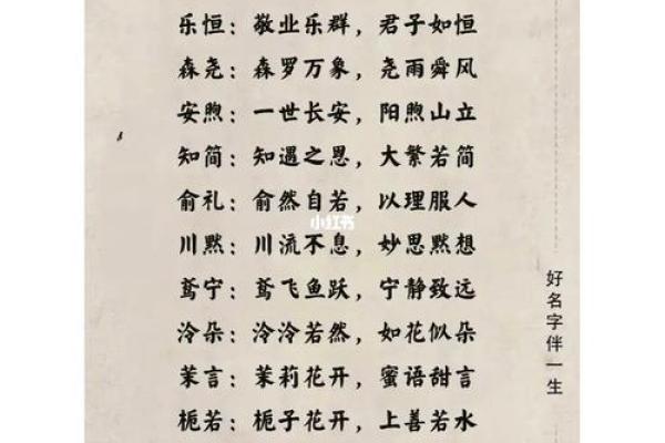 如何利用宝宝免费起名字网为孩子选择吉利名字