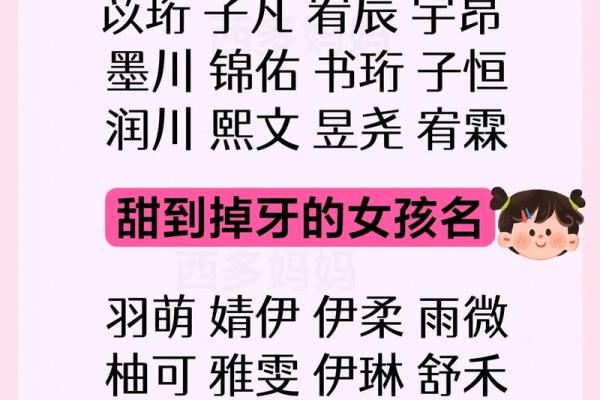 如何为女宝宝起名字 从这些独特名字中找到灵感