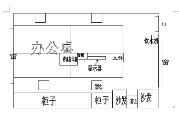 办公室座位风水布局如何影响职场人际关系