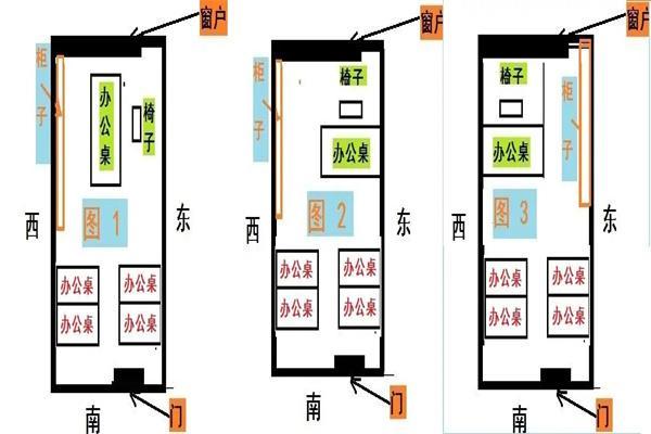 办公室座位风水布局的最佳位置与建议