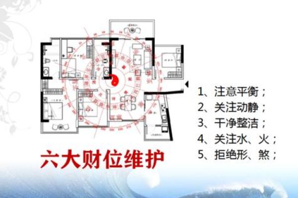 办公室座位风水布局与工作运势的关系解析