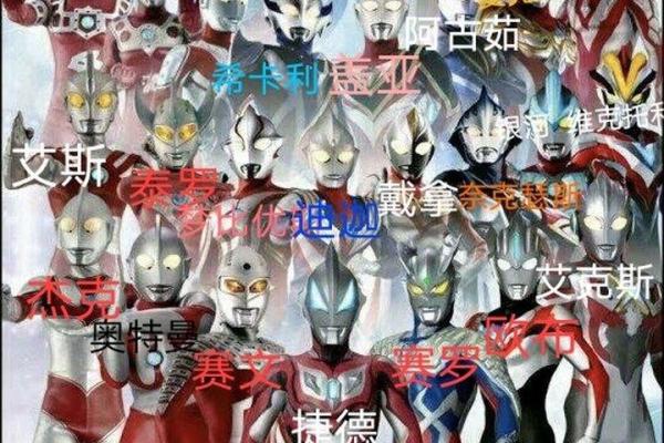 奥特曼系列角色名字及特点介绍