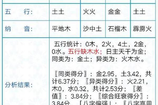 兔子五行属性解析与命理影响