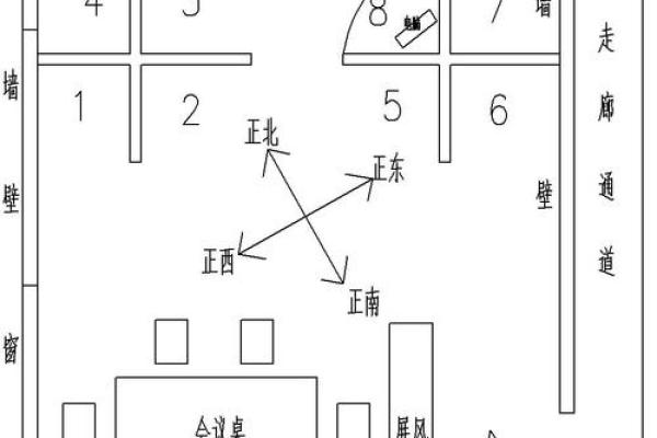 多人办公室风水布局的十大关键要素