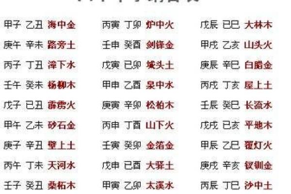 绍字五行属性解析及其在命理中的应用