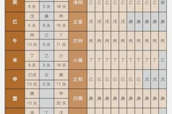 斯字五行属性解析与命理影响详解