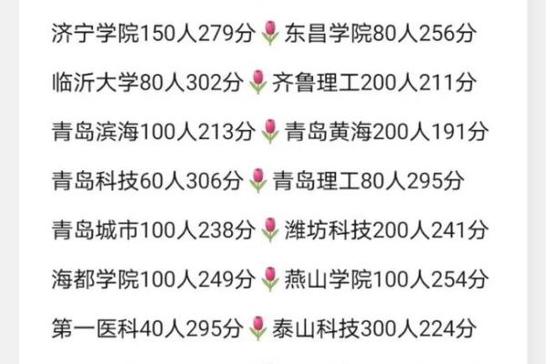 涛字五行属性解析及其在命理中的意义