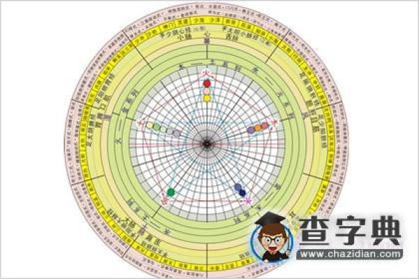 淑字的五行属性解析与命理影响