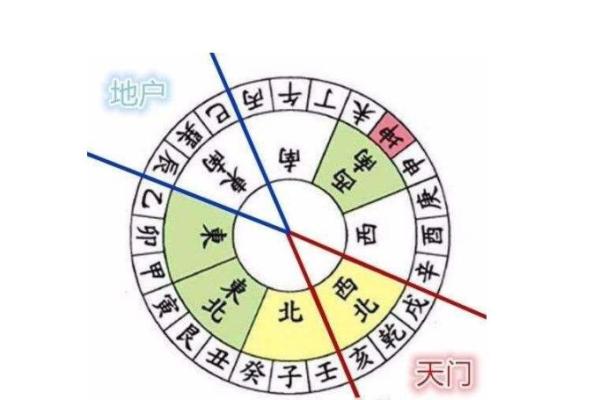 吴字五行属性解析及其在命理中的意义