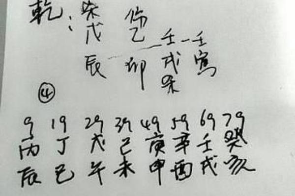 八字缺金如何影响命运及其补救措施