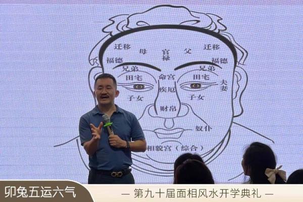 面相改变能揭示什么样的人生轨迹