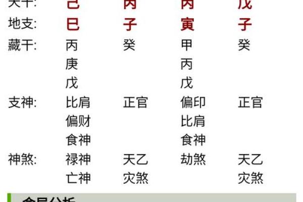 睿字的五行属性解析及其对命理的影响