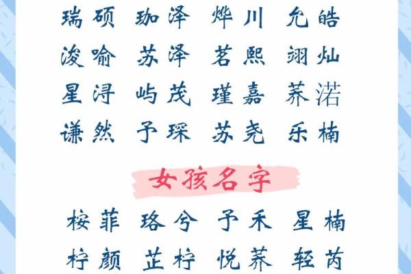 传统与现代结合，宝宝起名灵感大全