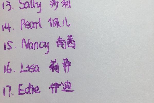 如何选择一个适合自己个性的女生英文名字