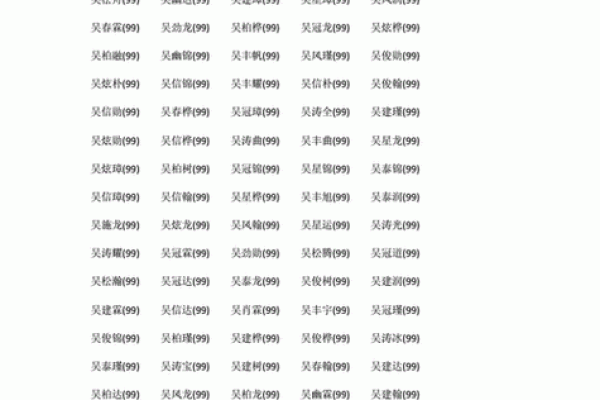 吴姓宝宝名字大全：如何挑选合适的字