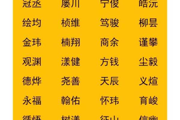 邹宝宝起名字：为您的宝宝挑选一个寓意深远的名字