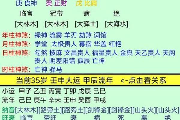 八字命理解析：了解八字的深层含义与应用