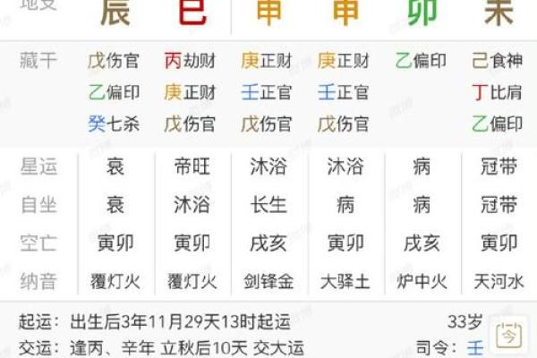 八字命理解析：了解八字的深层含义与应用