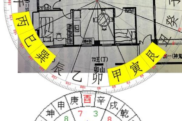 如何利用家宅风水布局提升财富运势