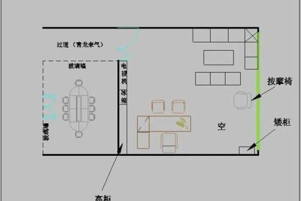 大开间办公室工位风水指南：提升工作效率的秘诀