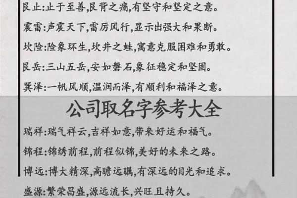 起名网助力企业快速找到精准名称